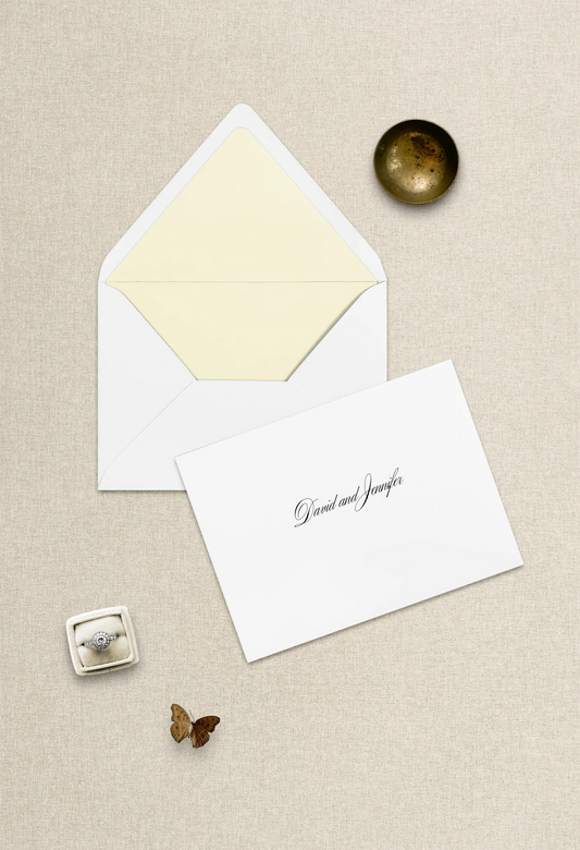 Inner Envelope